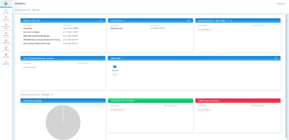 Analytics Dashboard