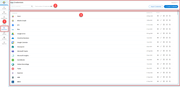 App Credentials Dashboard