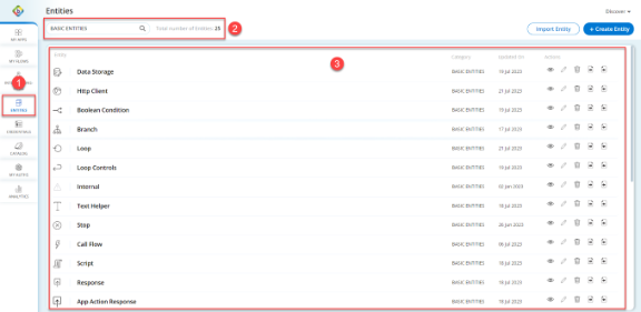 Entities Dashboard