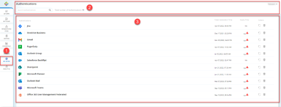 Authentication Dashboard