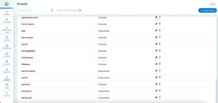 Tenant Dashboard