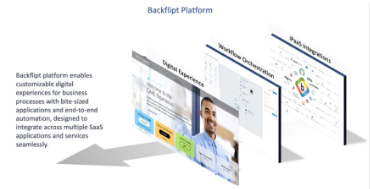 Unified Backflipt platform